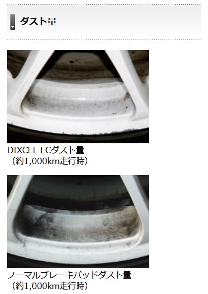 Тормозные колодки DIXCEL типа EC Extra Cruise для Suzuki и Storia YRV, Copen, Swift, (EC-371058)