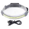 COB Headlamp Super Bright 4 Modes IPX4 Waterproof Rechargeable Head Light for Running Hiking