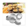 Easy to clean 100pcs Baking Circular Egg Tart Aluminum Cupcake Cake Cookie Mold Lined Mould Tin Baking Tool Cake Cups Pie Pans Diverse