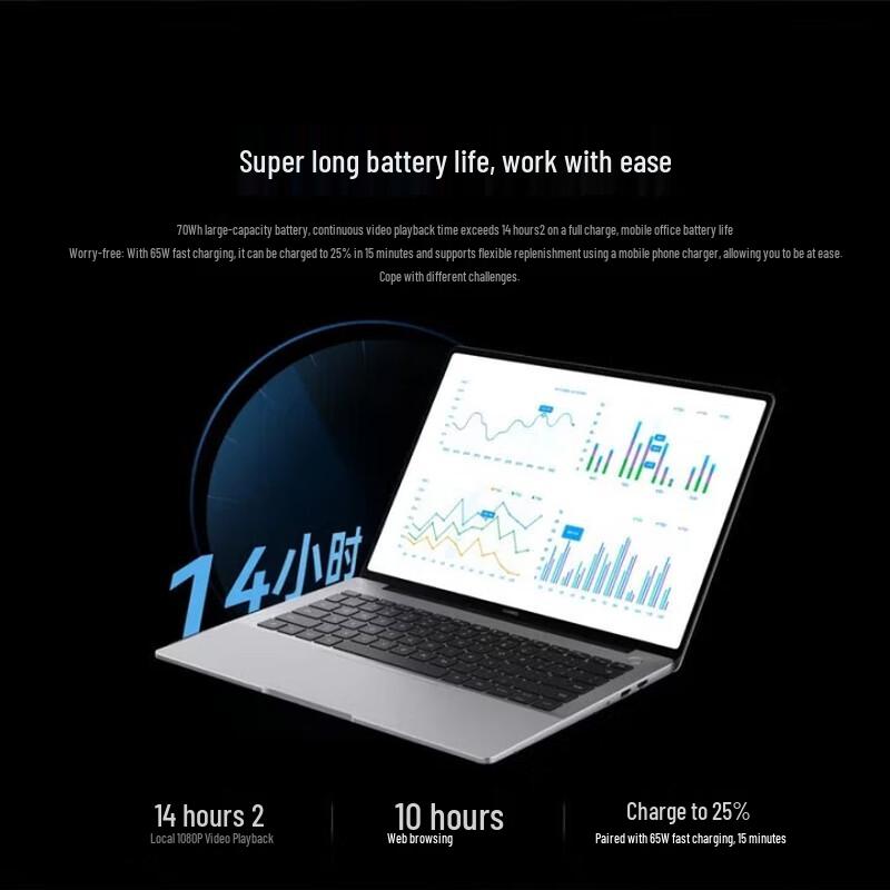 Huawei Qingyun L420x 14-inch Enterprise Notebook (CN version)