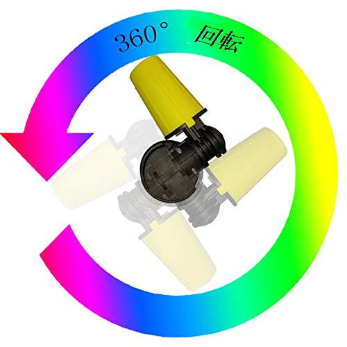 <HOTEISON> Насадка для мойки высокого давления Ryobi Гибкое вращение на 360°/Направление струи можно регулировать по желанию!