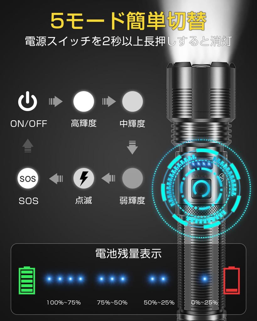 Powerful Flashlight with USB 5 Dimming IP54 Waterproof and Zoom Remaining Battery Power Aluminum Alloy 18650 Battery Battery Ideal for Mountain Night