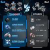 5-in-1 Building Toys with LED Light, APP & Remote Controll Building Block Set, 604 PCS RC Tech Rechargeable Tank Robot Sleigh Tracked Racer Toy, Gift