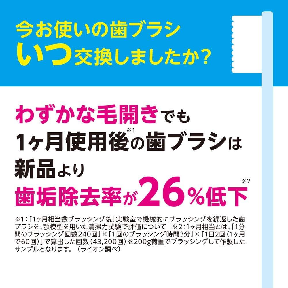 Зубная щетка Clinica Advantage 4 ряда ультракомпактная обычная 6 зубных нитей в комплекте +