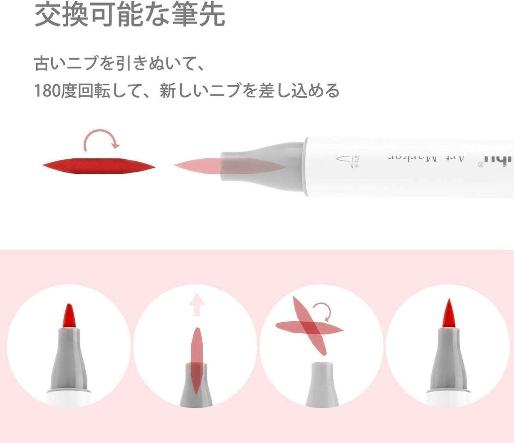 Ohuhu Маркер 120 Цветов Иллюстрация Кисть и Тонкий Включает 1 Блендер Ручки-кисти серии Honolulu B, (121 ручка), Маркеры для профессионального использования, Наконечники,