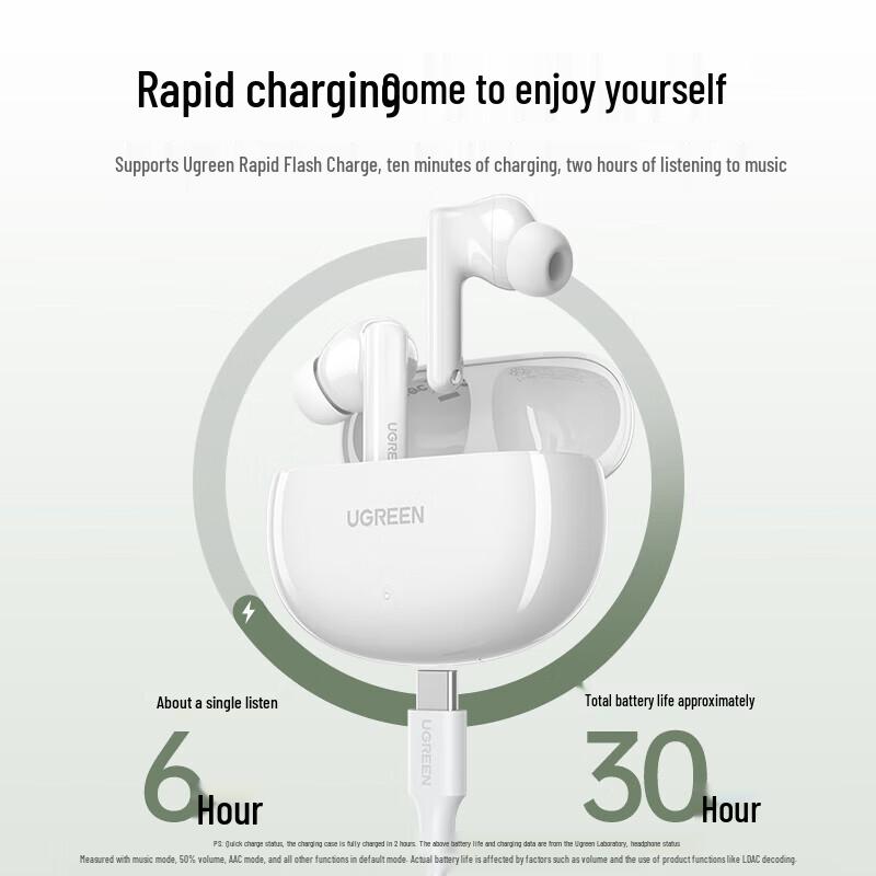 UGREEN HiTune T6s Surprise Limited Edition Wireless ANC Earbuds