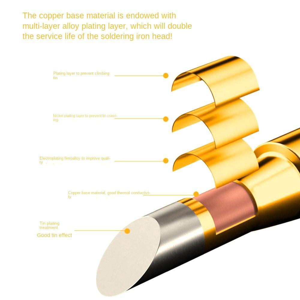 Бессвинцовые 936 900M Паяльные жала Бескислородная медная паяльная головка Головка паяльника для Hakko/Atten