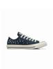 Кроссовки Converse Синие Низкая версия