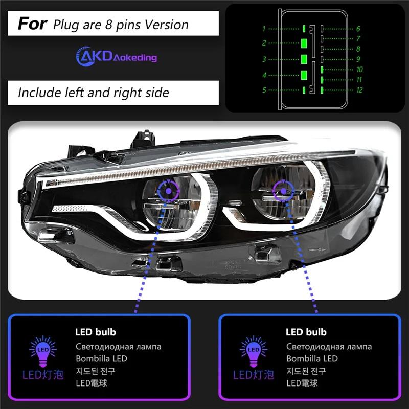 Светодиодная головная фара BMW F32 линза проектора F80 F82 F33 F36 420i 428i 430i 435i фара Дневные ходовые огни автомобильный стайлинг фара
