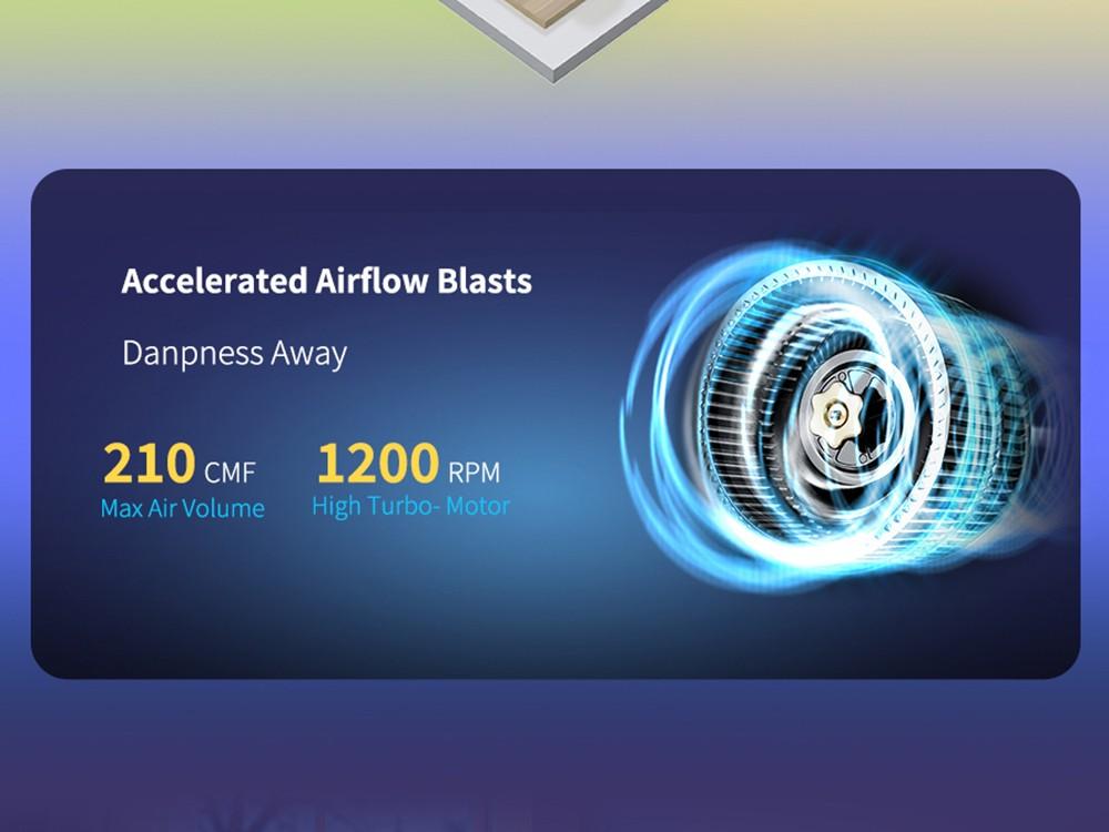 HUMILABS OL12-BD031A Portable Dehumidifier, 12L Dehumidify Capacity, 3 Modes, Auto/Manual Drainage, 24-Hour Timer, Low Noise