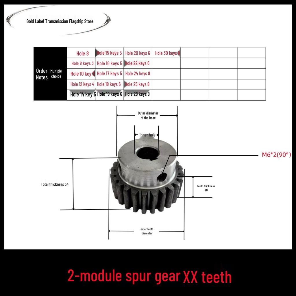 Boss Gear 2: Customizable Spur Motor with Shoulder Gear Module