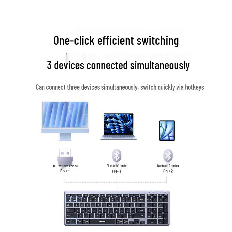 Ugreen Беспроводная Bluetooth двухрежимная клавиатура