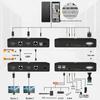 MAXCENT SKP-5250 KVM Extender
