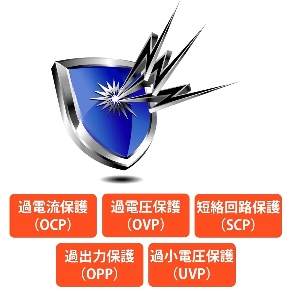 Silver Stone SFX Series Direct Sleeve Cable Power Supply 80PLUS Bronze Certified SFX Power Supply 300W SST-ST30SF-V2 [Authorized Japanese Distributor