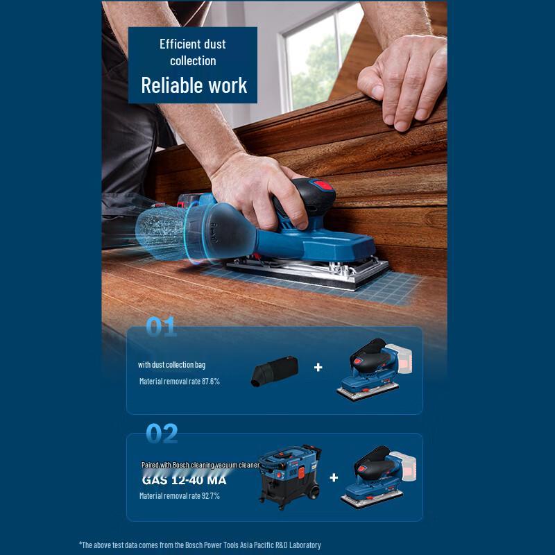 Bosch GSS18V-18 Heavy Duty Orbital Sander (Bare Tool) CN plug (adapter included)