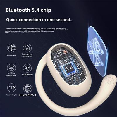GT512 Наушник Bluetooth 5.4: Высококачественный звук, удобная посадка, длительное время автономной работы, цифровой дисплей, универсальная частная модель.