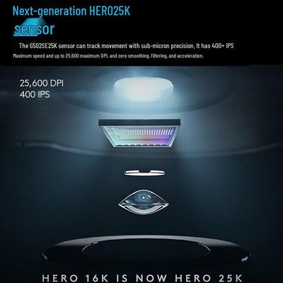 Проводная игровая мышь Logitech G502 HERO