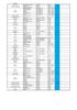 HKS Nano Салонный фильтр (НАНО САЛОННЫЙ ФИЛЬТР) для Toyota Тип 2 70027-AT002 [Фильтр кондиционера автомобиля] Пыльца, Желтая пыль, PM2.5, Антибактериальный, Анти-