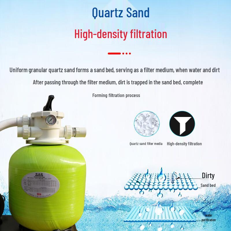 SIWOOK Swimming Pool Sand Filter Pump System