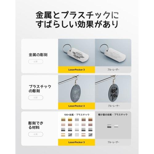 Лазерный гравировальный станок LaserPecker3 для металла, кожи, пластика и акрила, портативный для домашнего использования, высокая точность 4K/0,01 мм, скорость 48000 мм/мин, ручной