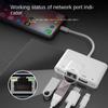 Конвертер сетевого кабеля мобильного телефона Apple, подключение Ipai к адаптеру Ethernet, подключение iPhone к ТВ-проекции с одним и тем же экраном