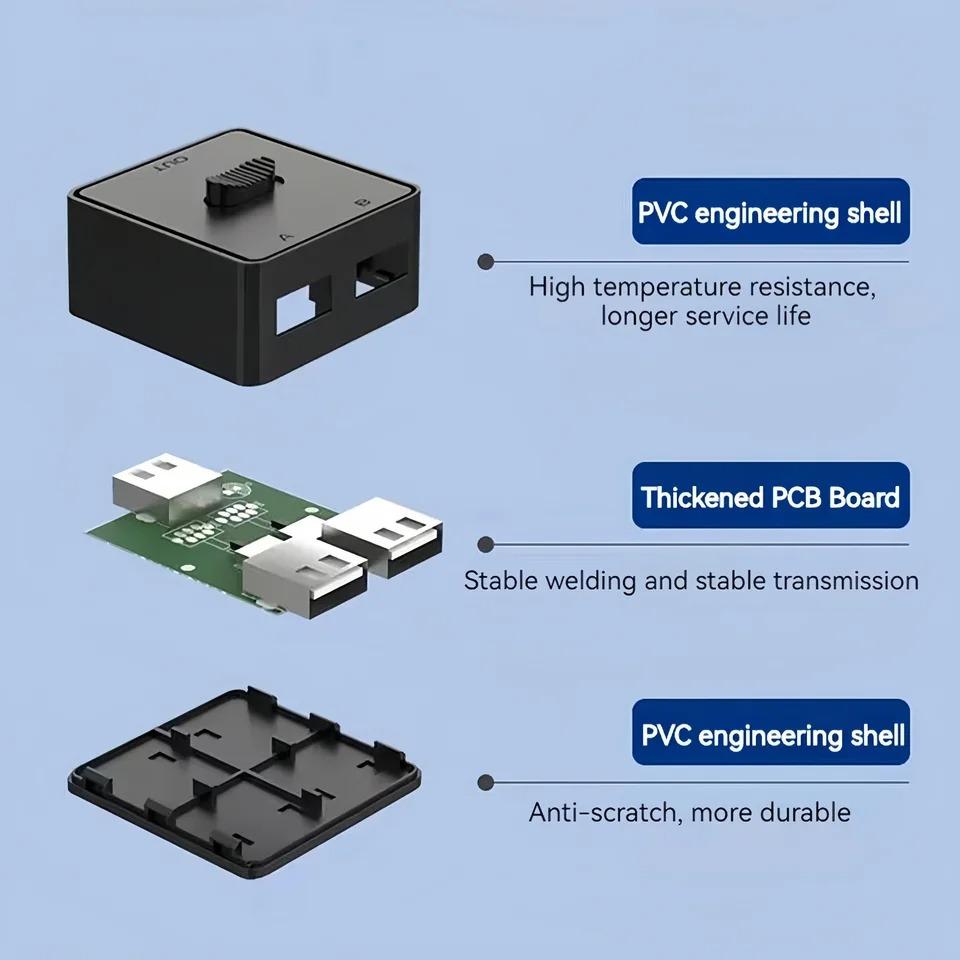 USB 3.0 коммутатор KVM-переключатель 1x2/2x1 двунаправленный общий контроллер-разветвитель для компьютера ноутбука клавиатура мышь принтер
