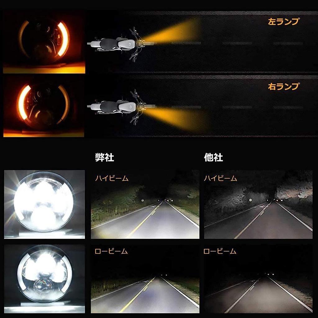 7-дюймовая светодиодная фара с совместимым корпусом, светодиодная белая 6000K, водонепроницаемая, IP67, подходит для Harley Squid, кольцевой указатель поворота, светодиодная противотуманная фара с ДХО