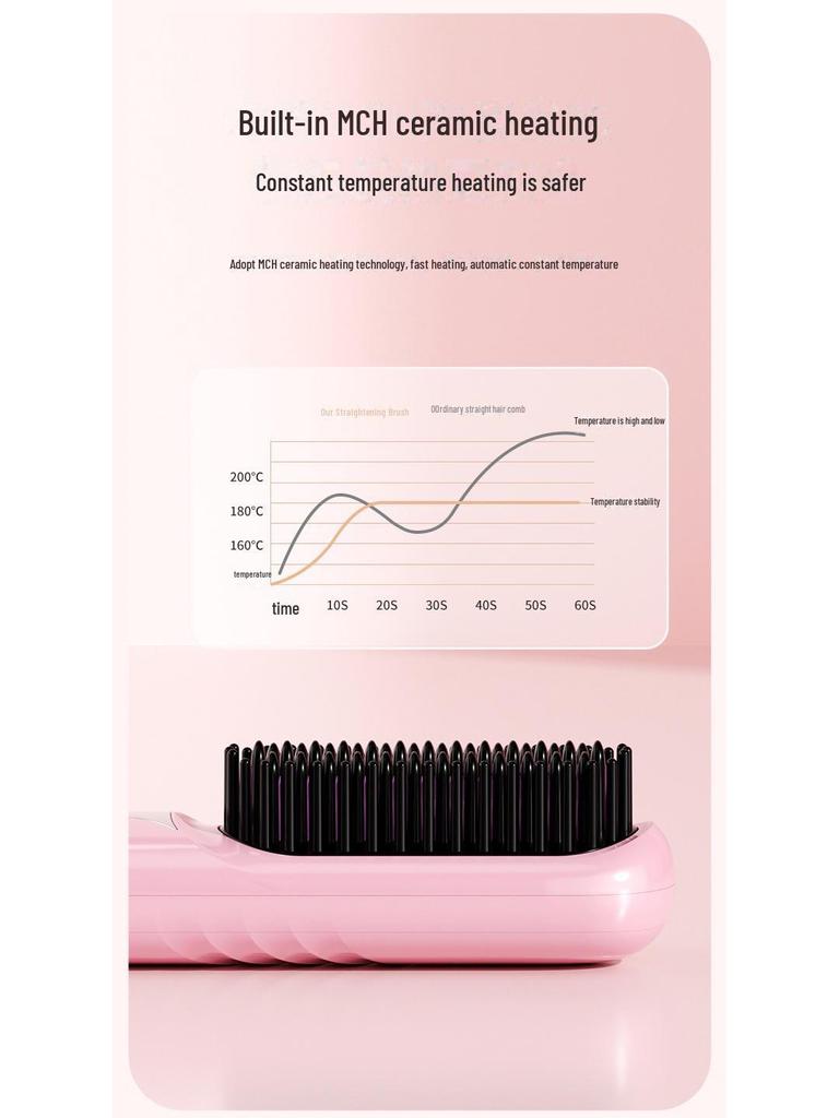 Портативный беспроводной выпрямитель для волос двойного назначения с отрицательными ионами для бережной укладки