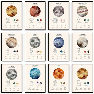 Космос Лунный Небесный Зодиак Постер Гороскоп Знак Зодиака Холст Живопись Астрология Настенное Искусство Картина для Комнаты Домашний Декор Без Рамки