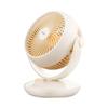 Midea GAF18AD Quiet Oscillating Air Circulator Fan