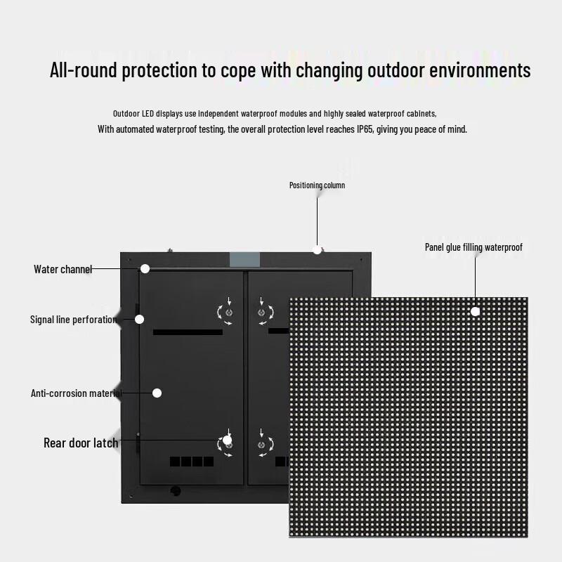 Lofit P5 Outdoor Full-Color LED Display Screen CN plug (adapter included)
