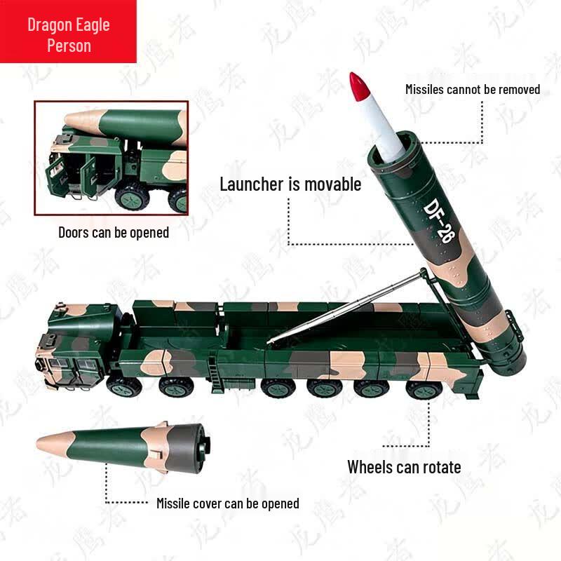 Китайские модели военных транспортных средств LongYingZhe