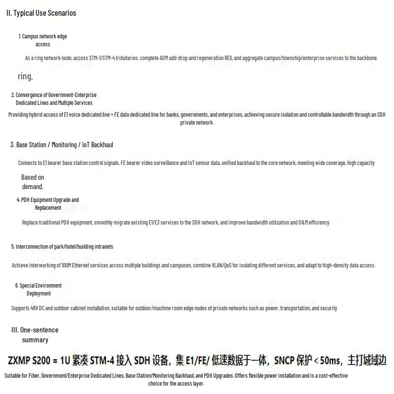 Оптическое оборудование передачи ZTE ZXMP S200 SDH MSTP