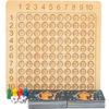 Number Multiplication Multiplication Battle Family Board Game, Popular Korean Game