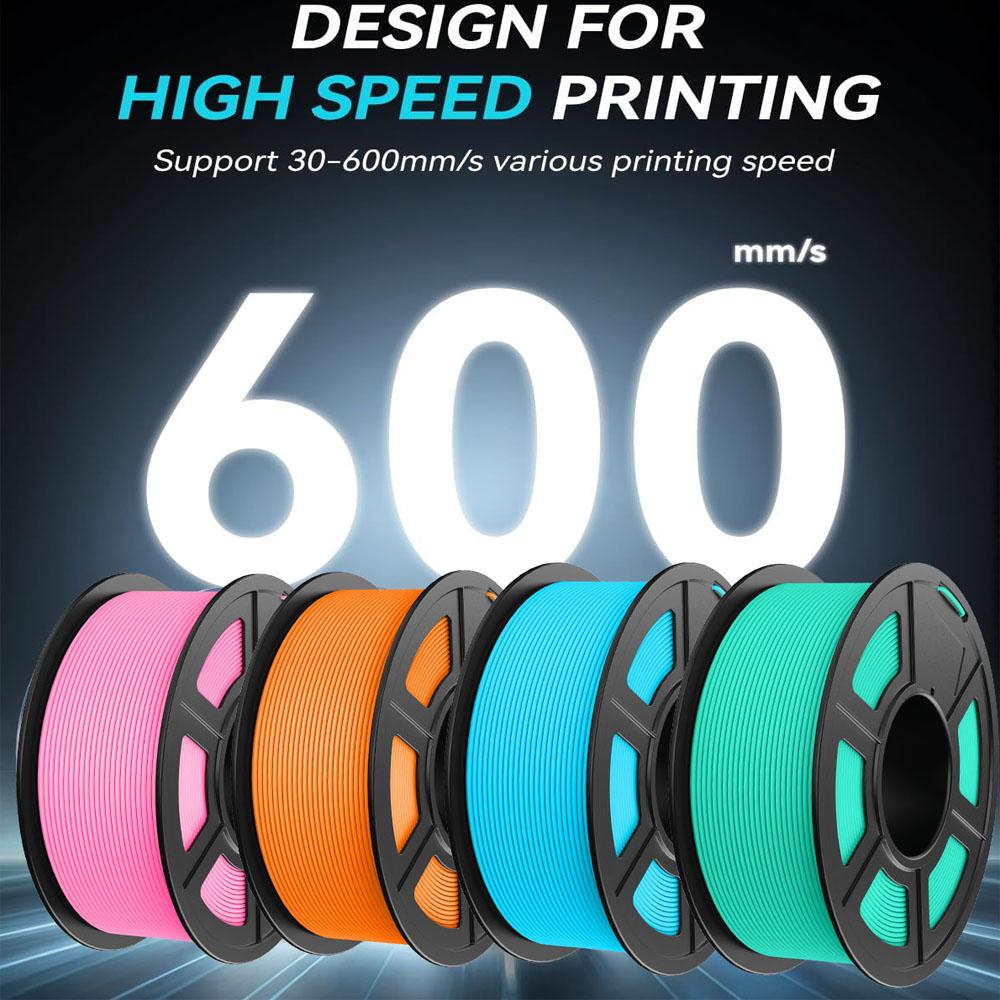 JAYO 2Rolls 3D HS Matte PETG /PLA Matte/HS PLA matte(=PLA Classic) Printer Filament 1.75mm Neatly Wound & Non-toxic PLA for 3D