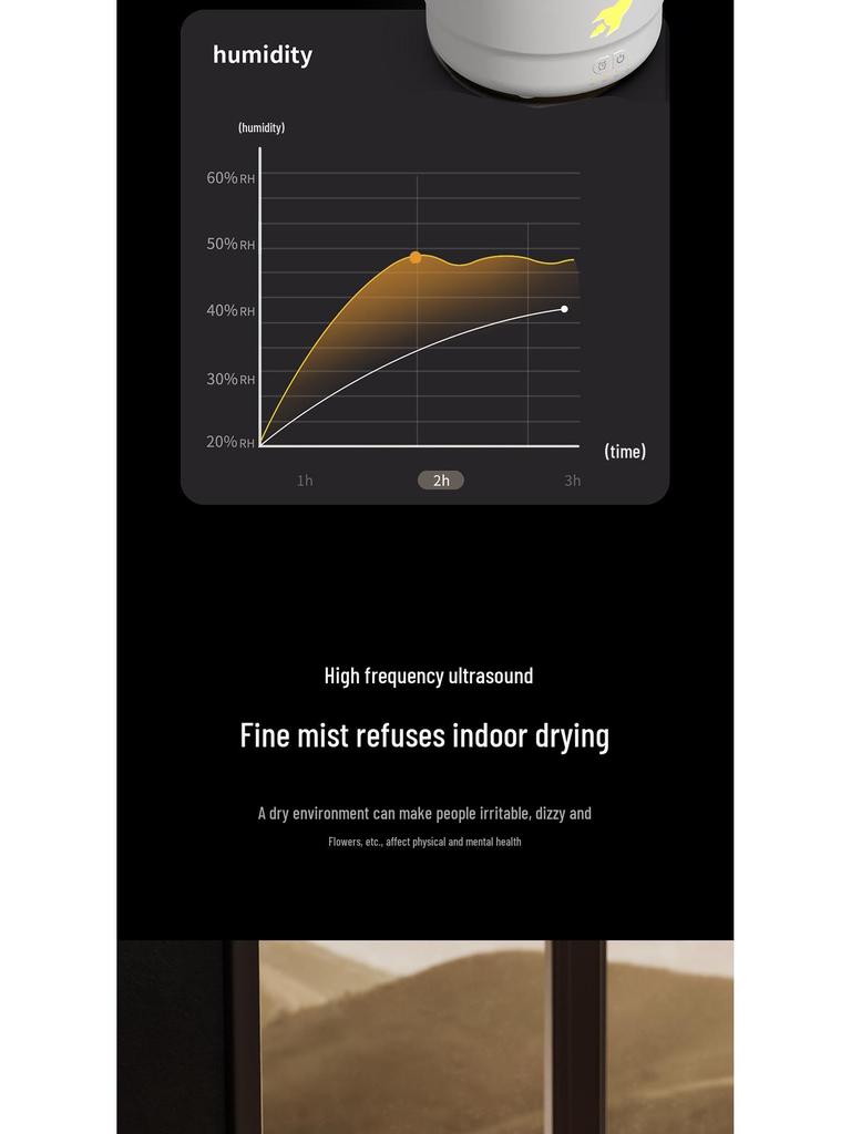 2024 Аромадиффузор и увлажнитель с цветной имитацией пламени и кольцами дыма