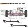 UXCELL 2pcs Front Stabilizer Sway Bar Link for VW Transporter 2003-2020 No.7H0411317