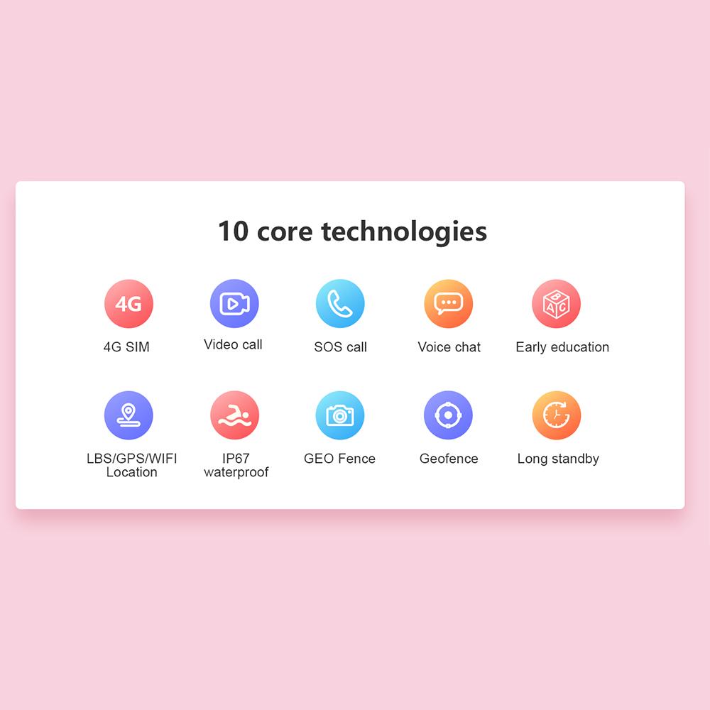 Смарт-часы Детские GPS 4G LT21 Wi-Fi трекер Водонепроницаемые умные часы Видеозвонок Телефон Часы Монитор обратного вызова для Android ios