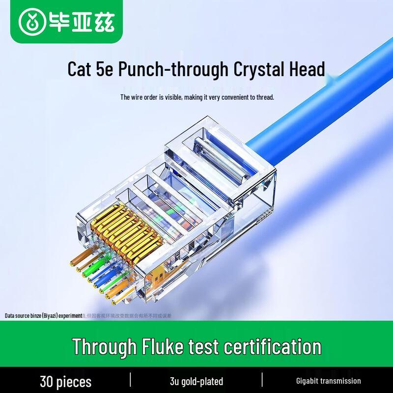 BIAZE Cat5e RJ45 Pass-Through Connectors