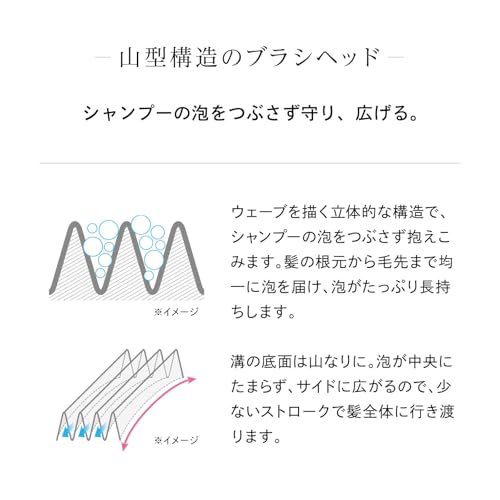 ReFa Shampoo Brush Milk (Silver)