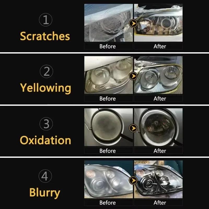 Car Headlight Restoration Kit - Fix Yellowing & Scratches, Polisher & Brightener
