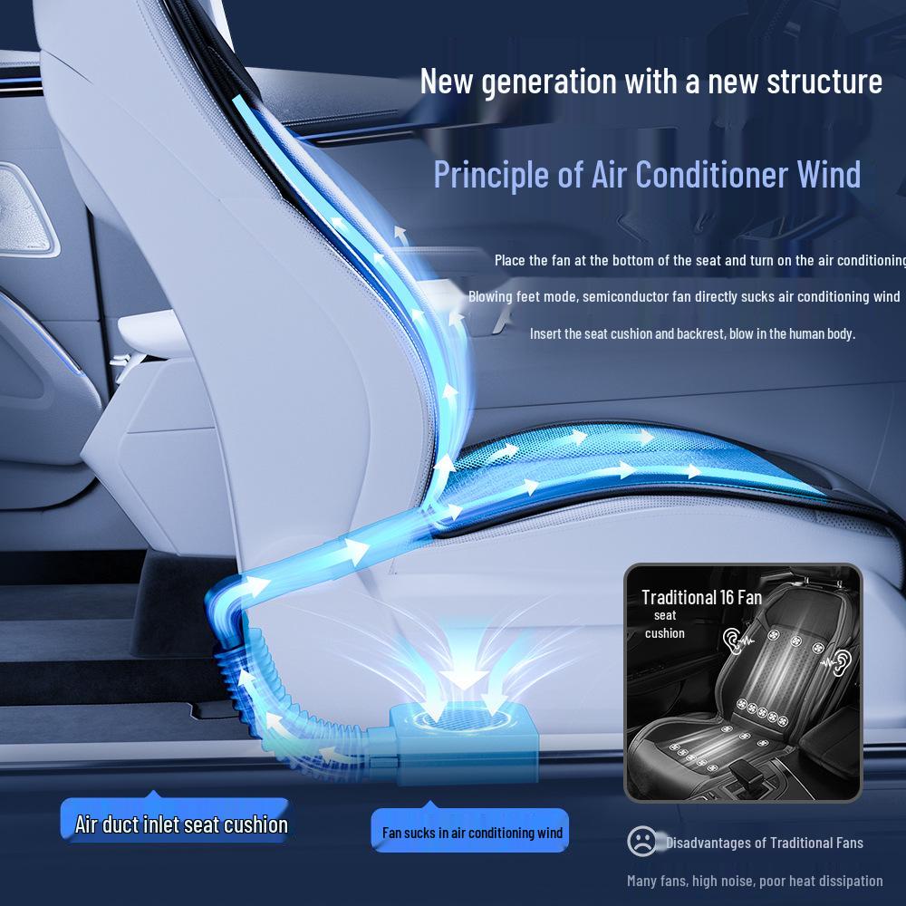 Автомобильная вентилируемая накидка на сиденье с охлаждающим вентилятором и теплоотводящим ковриком