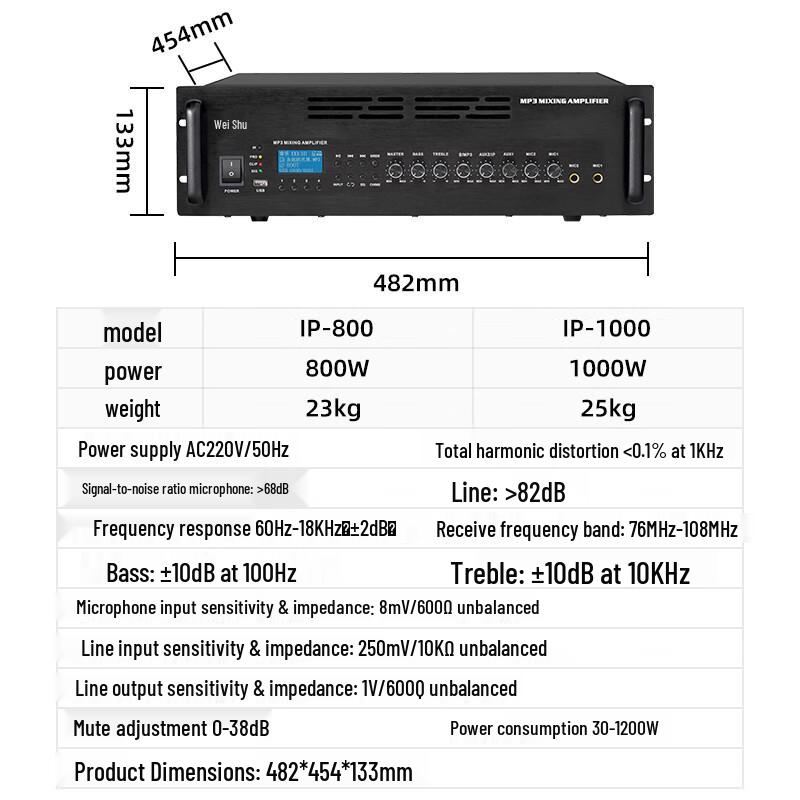 Weishu IP-800 IP Network Power Amplifier (CN version)