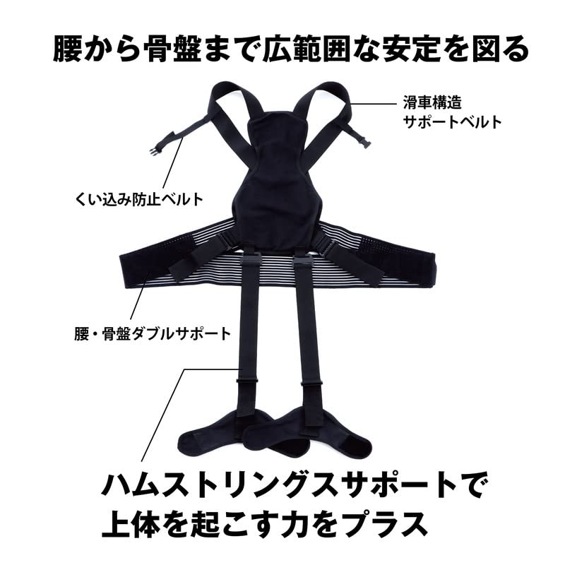 MORITO Full Body Assist Power Suit Многофункциональный поддерживающий пояс с электроприводом для подъемных операций, таких как погрузка-разгрузка грузов и уход за больными S1500