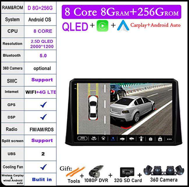 Для Toyota Corolla 2019-2020 Авто GPS Навигация Android 14 WiFi lPS/QLED Экран RDS Стерео Радио Автомобильный Мультимедийный Плеер 4GLTE