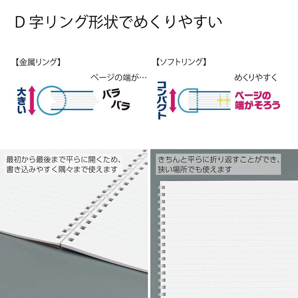 KOKUYO Note Soft Ring 80 Sheets Dot Ruled Semi-B5 Su-SV308BT-LB