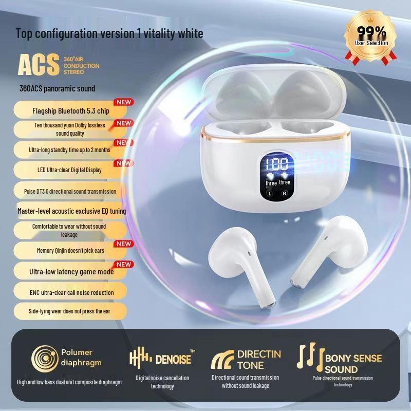 Беспроводные Bluetooth-наушники Burmester 2025 - Долгое время работы от аккумулятора, Готовы к спорту, Высокая точность звучания для всех полов