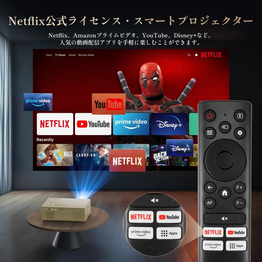 Проектор iSinbox 4K с официальной лицензией Netflix и звуком Dolby 1000Ansi AI автофокусировка 6D автоматическое приложение для коррекции трапецеидальных искажений Небольшой проектор для дома