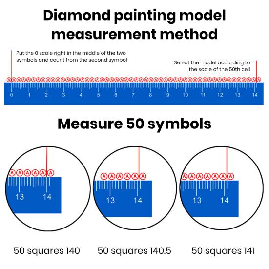 Diamond Painting Ruler Stainless Steel Neat Fast Point Drilling Easy Peel Nano-coating Stronger