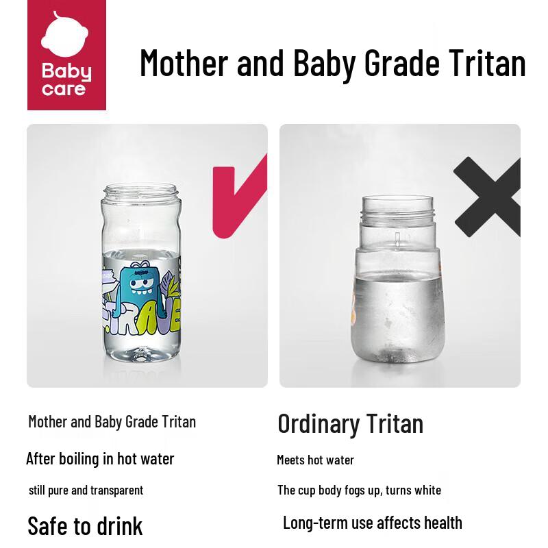 babycare Детская бутылка для воды 2-в-1 600 мл
